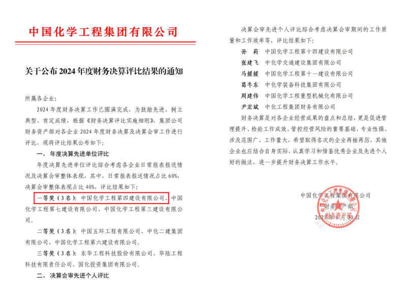 中國化學四化建榮獲集團公司2024年財務(wù)決算評比一等獎